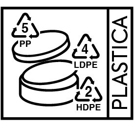 icon plastica